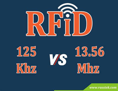 how to tell if a card is rfid or nfc|13.56 mhz vs 125khz rfid.